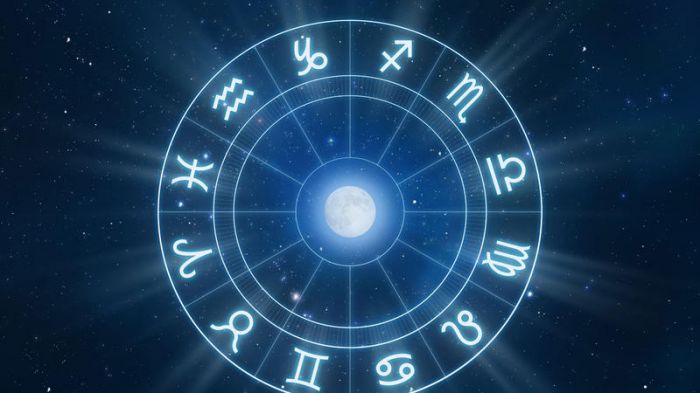 Astroloji proqnoz - 28 fevral