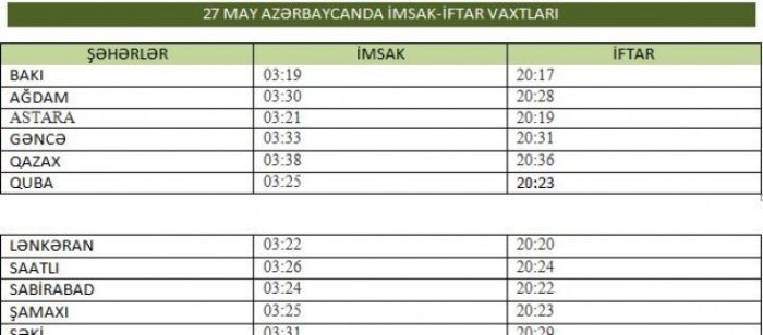 Azərbaycanın bölgələri üzrə İMSAK VƏ İFTAR VAXTLARI