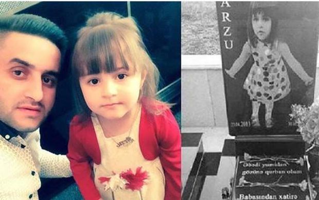 Üç yaşlı Arzunun ölümündə təqsirləndirilən həkimə bəraət verilib